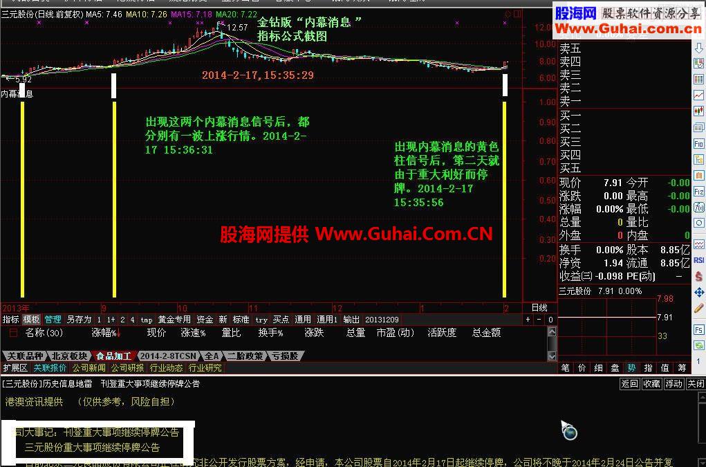 首推最牛、最神秘、最具有创造性和最精准的内幕消息金钻指标（免费版）