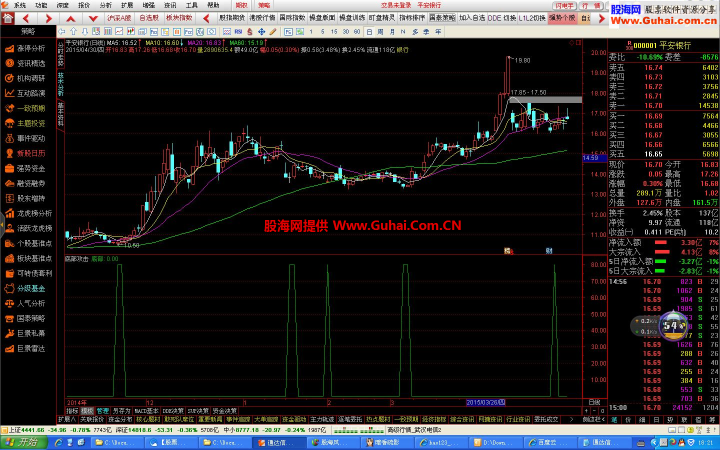 通达信底部攻击公式