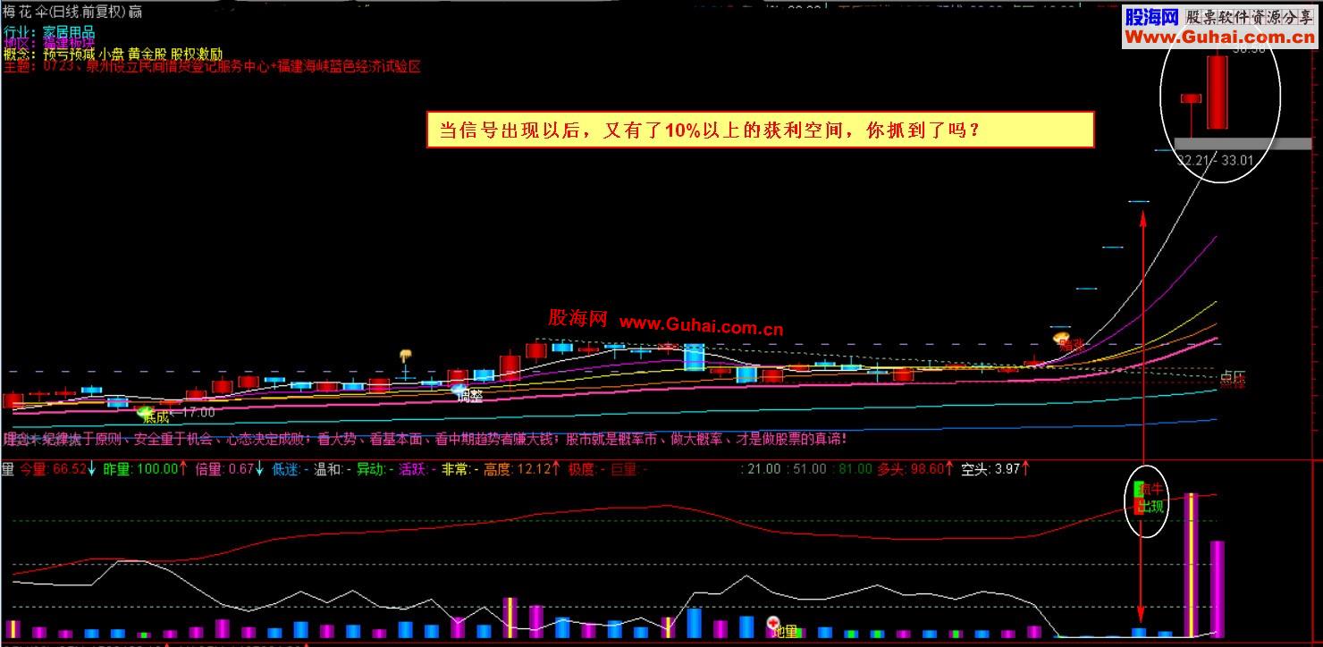 疯牛出现 你抓到了吗