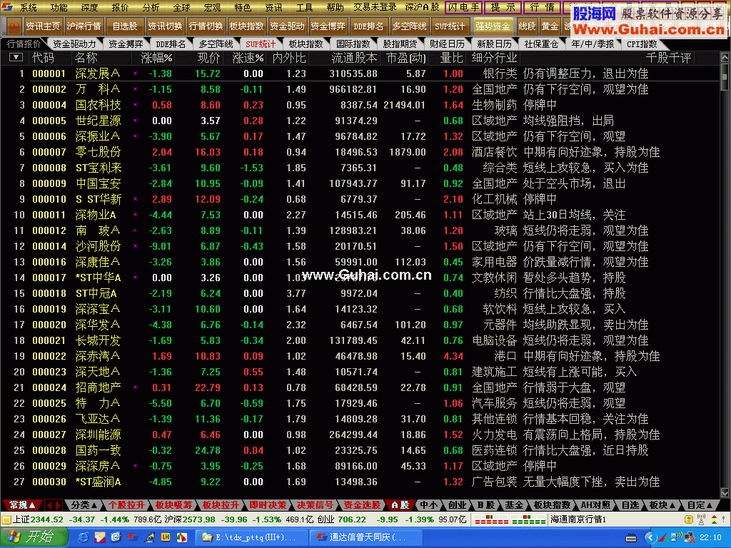 通达信普天同庆快龙版补丁