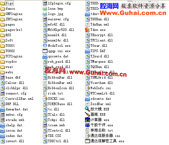 八献珍品★★理想闲人组合通达信普天VC版(10档优)