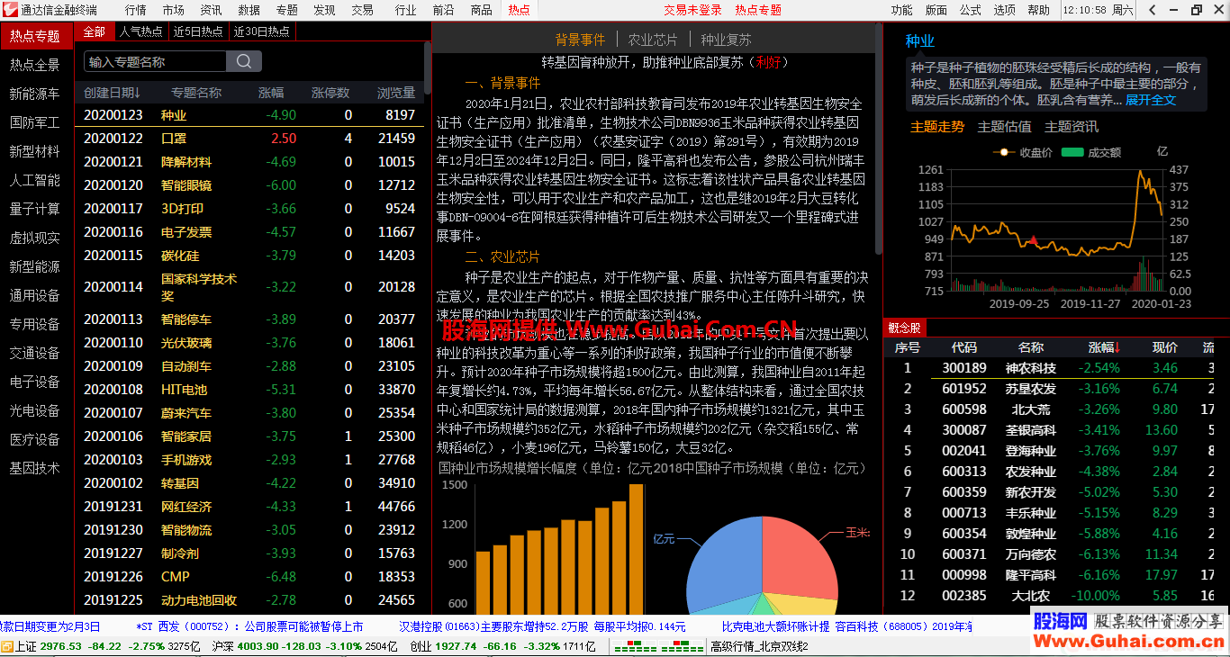 超赢V7.47阿狸整合版