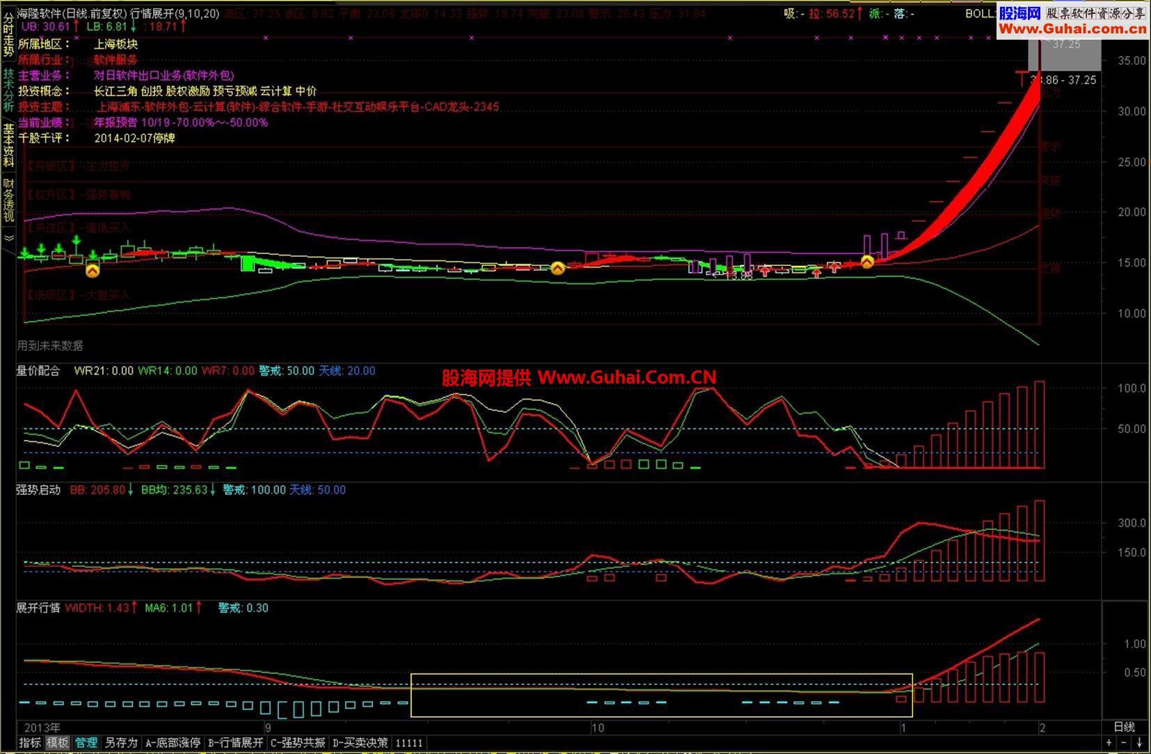 通达信调整充分主升开始选股公式