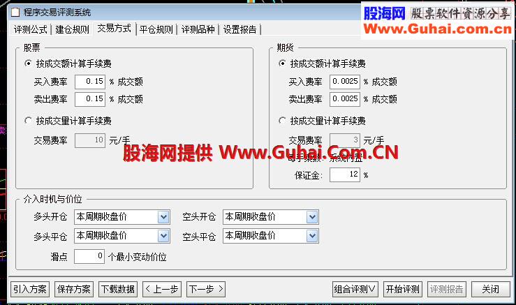 借花献佛，通达信多空浪潮选股公式，成功率超高94%