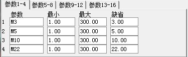 自己用的多重均线指标主图，从一个收费软件上和谐来的