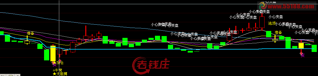 黑马必抓，抓黑马