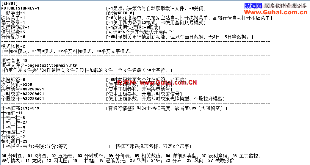 通达信普天同庆3终结版→DIY版