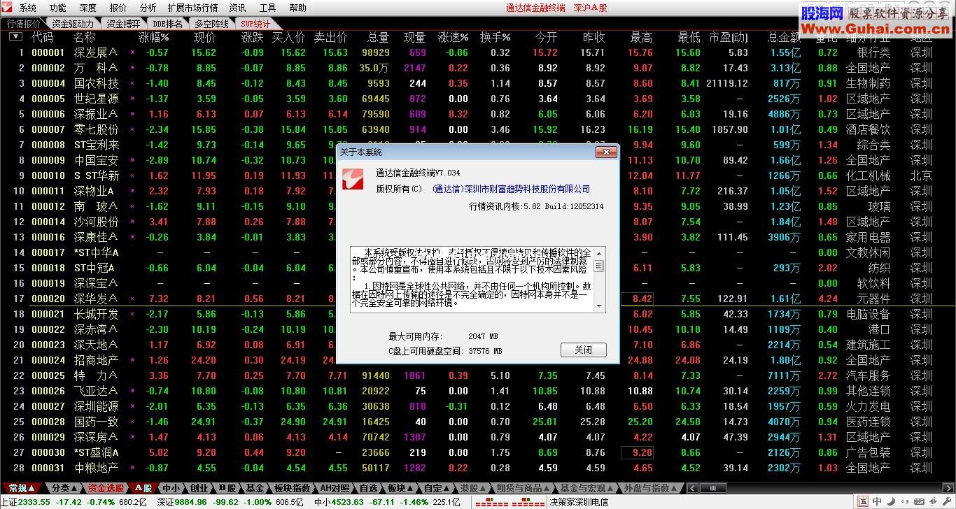 通达信金融终端7.034内测版()