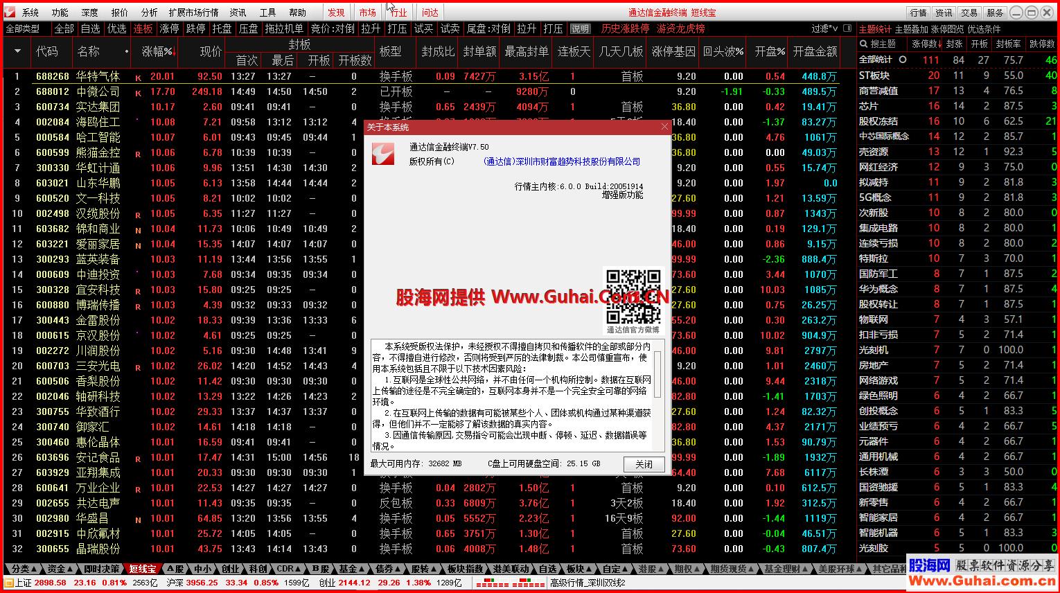 通达信金融终端V7.50正式版免改主程序【去广告、去验证、L2提权防踢补丁】