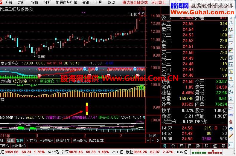 成功率达98以上的指标