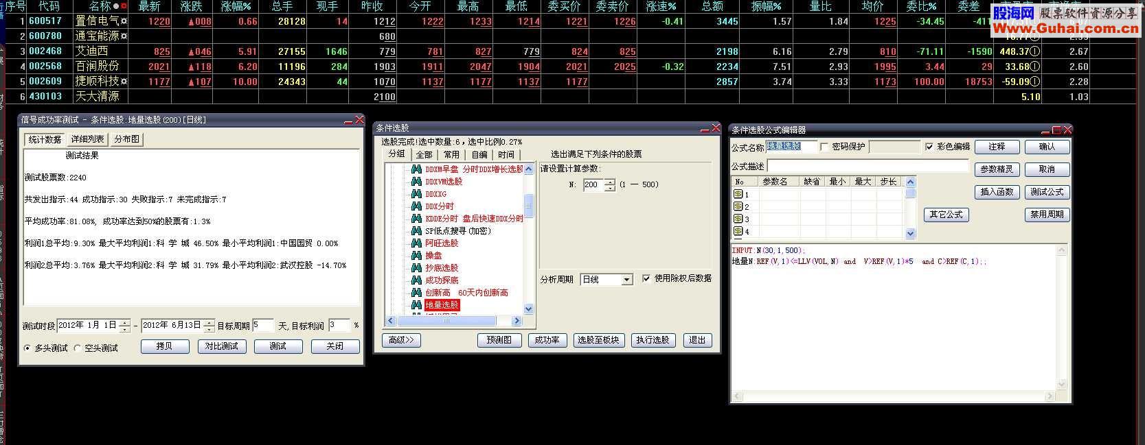 通达信用地量选股公式