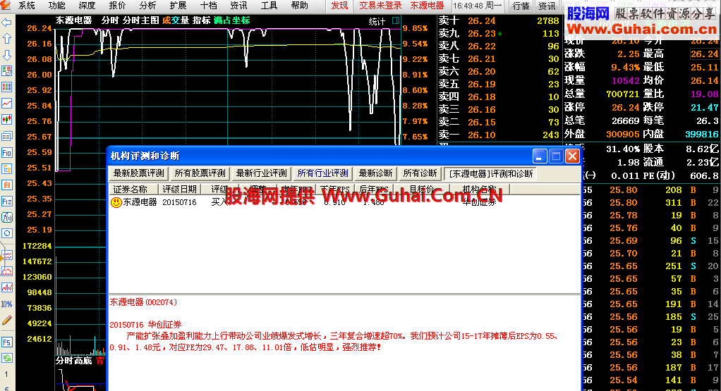 通达信金融终端5.881 组装版