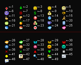 DRAWICON系统图标参数对应表（源码 副图 通达信 贴图