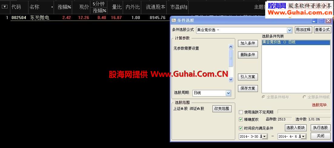 大盘选股集合选股喜欢的可以下载