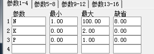 神奇的公式K线四价位主图（今日阻力压力位支撑位中短期趋势）