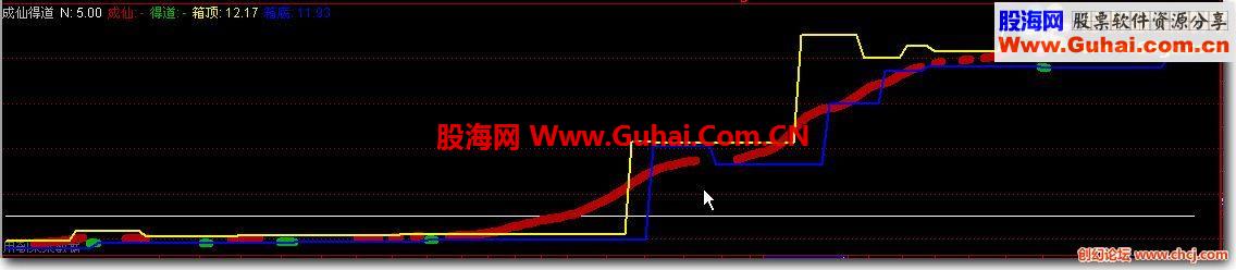 通信达成仙得道亮版