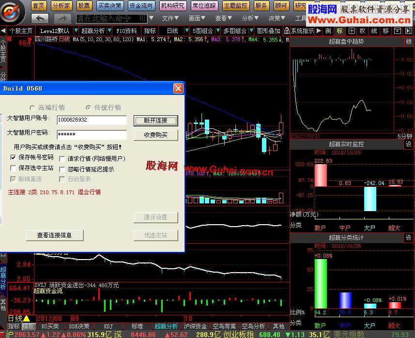 大智慧Build 0560主程序特别版