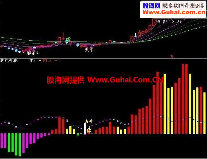 大牛、中牛、老水牛源码附图