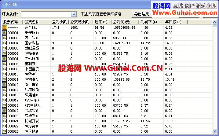 2014马年贺礼—小牛犊！