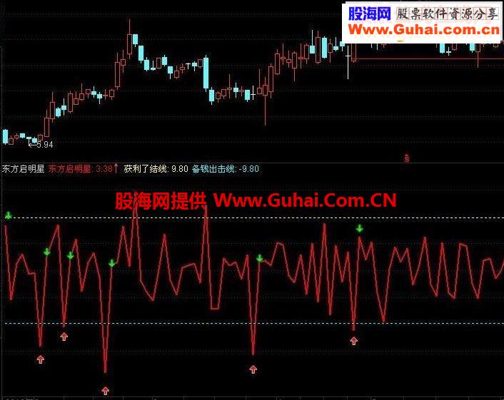 改东方启明星源码附图