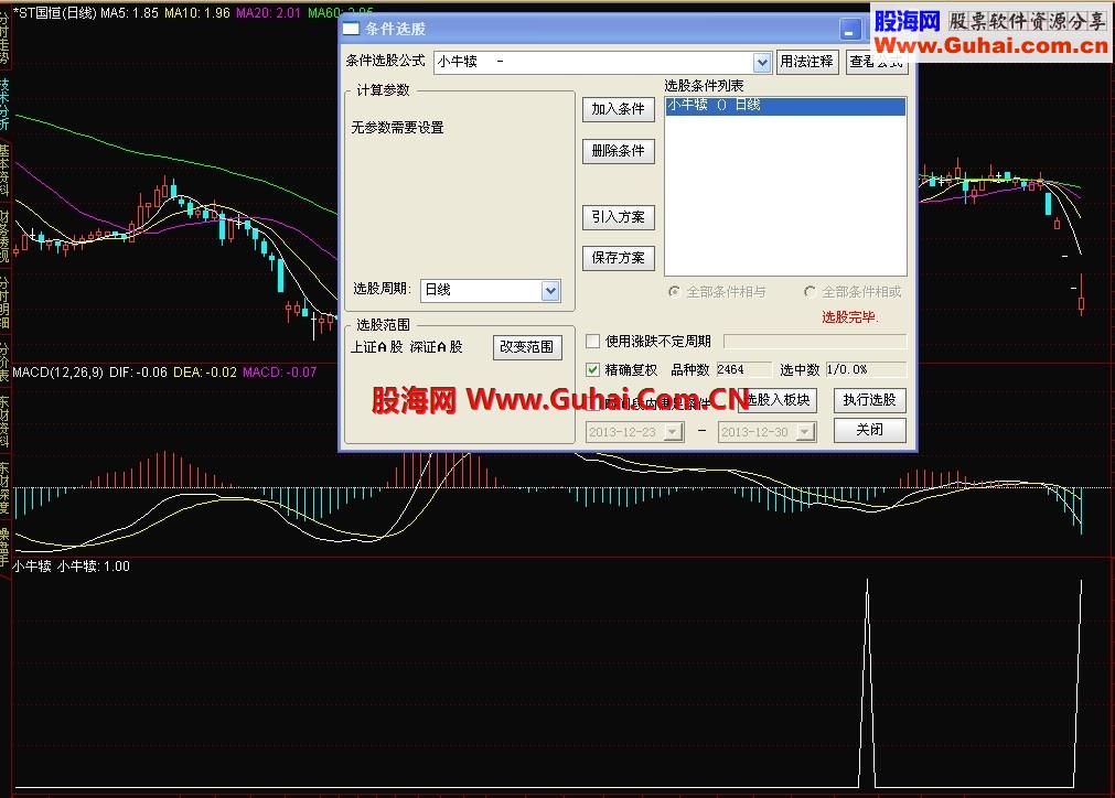 2014马年贺礼—小牛犊！