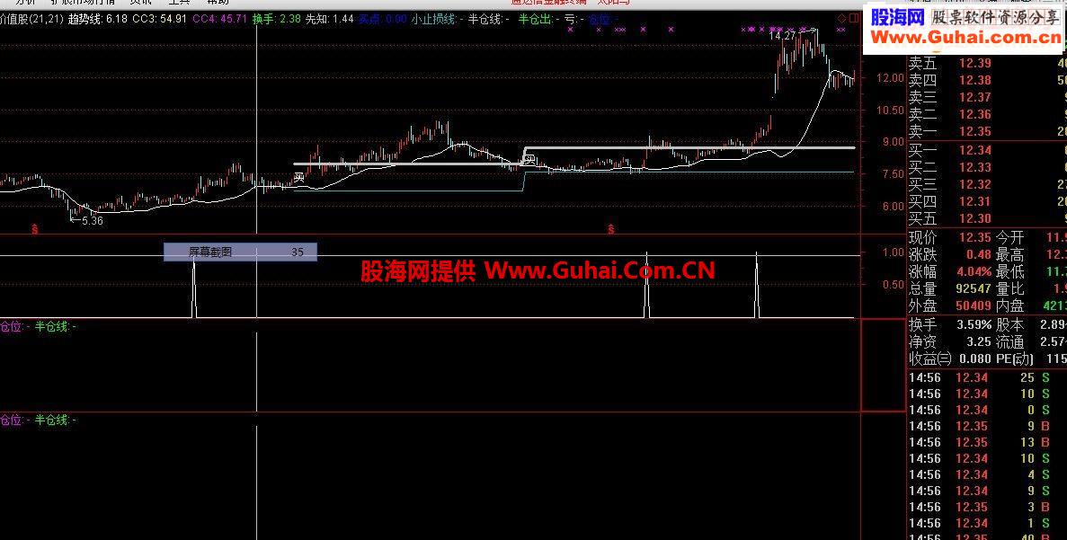 指标没有大幅度进行优化，大家自己修改下