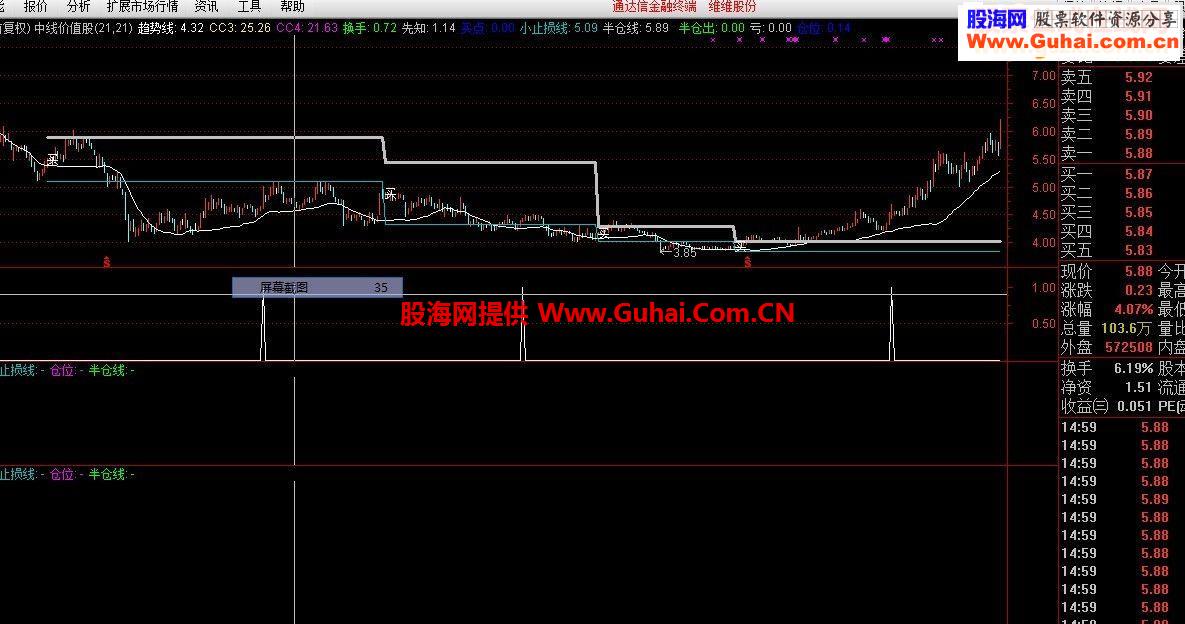 指标没有大幅度进行优化，大家自己修改下