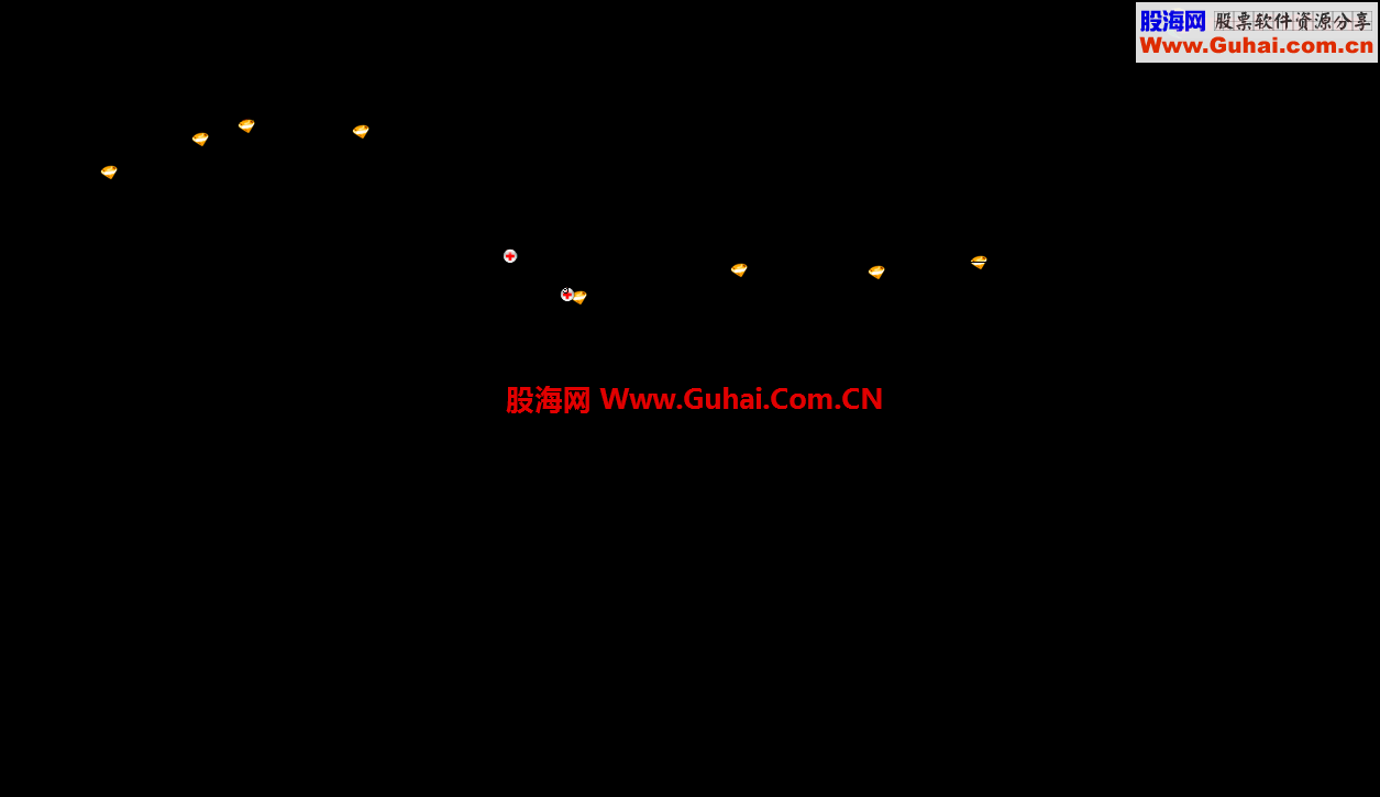 不看后悔 