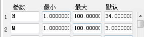 同花顺逃顶准副图源码 同花顺猎鹰渡关（LH-LYDG）公式监测顶部