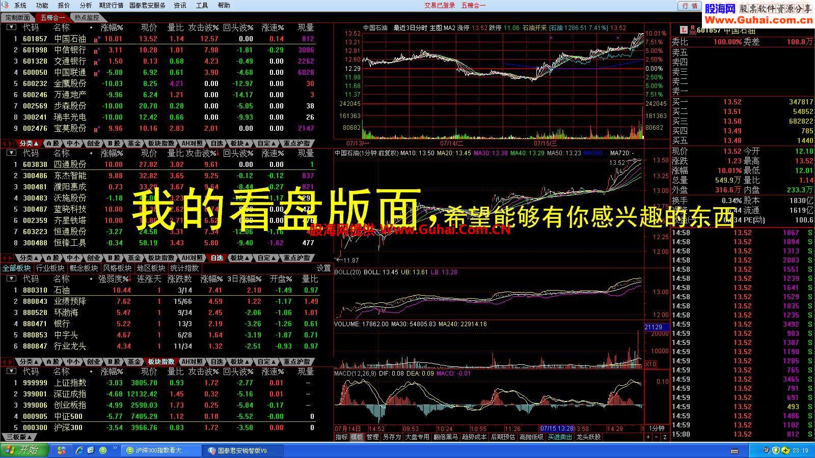 通达信顶底背离源码副图