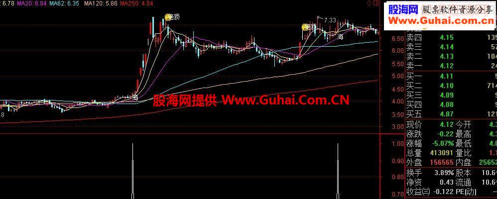 顺道把海豚主图也发一下