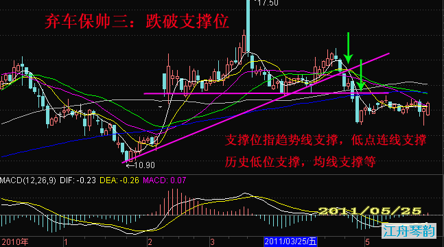 出局经典鈥敼Τ缮硗擞肫当Ｋ