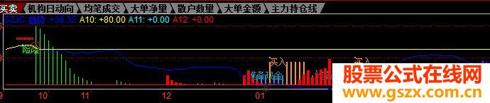 看图操作赚钱不是梦（源码副图）