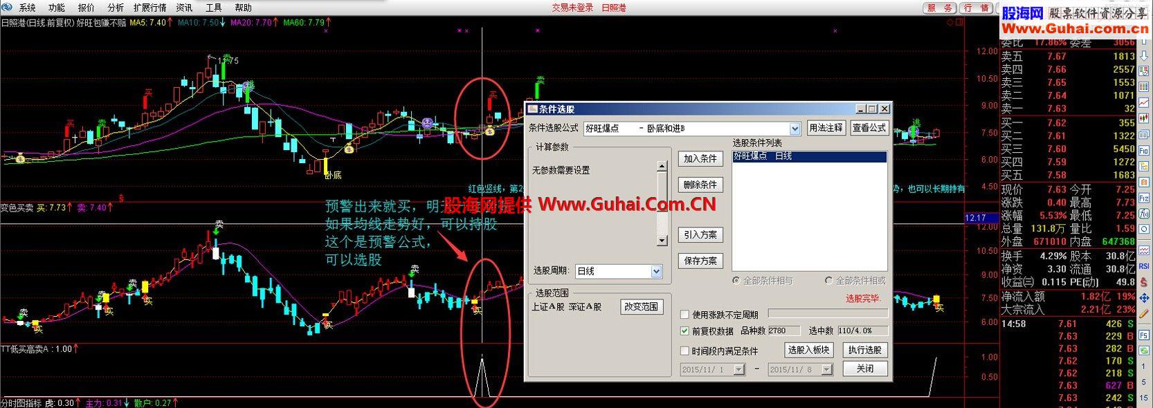 通达信麻雀战术，好旺起爆点（预警和选股）每天都赚