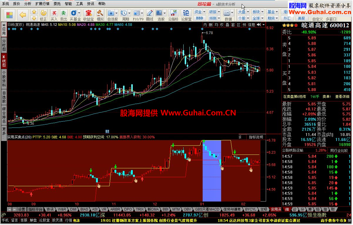 同花顺实用买卖点公式 短线操盘手