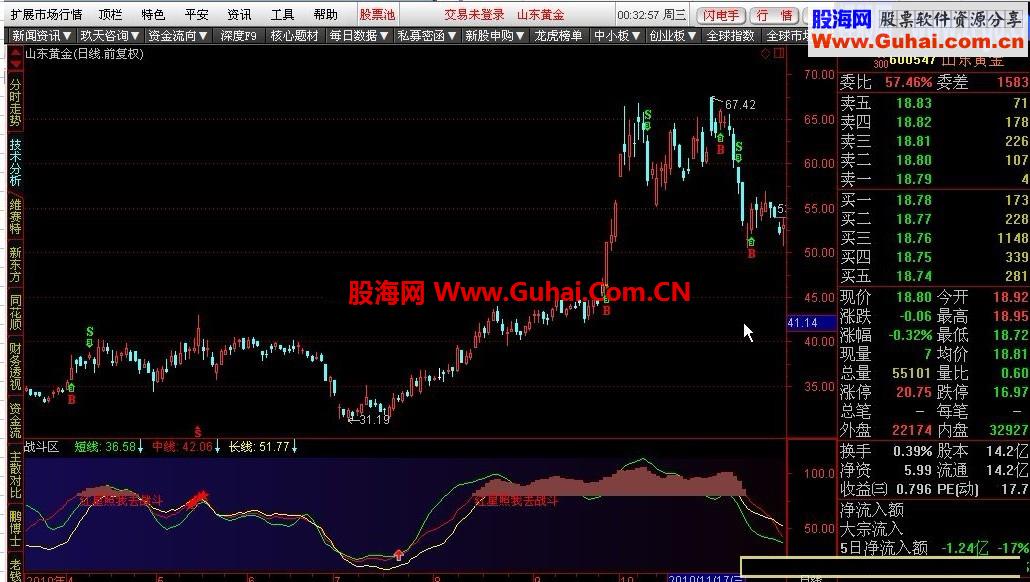 战斗区---敢死队战区