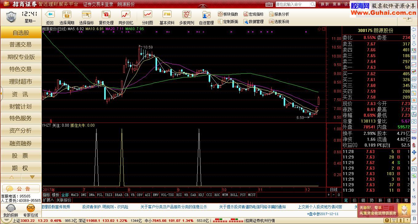 通达信抓牛选股（源码 选股/副图贴图）