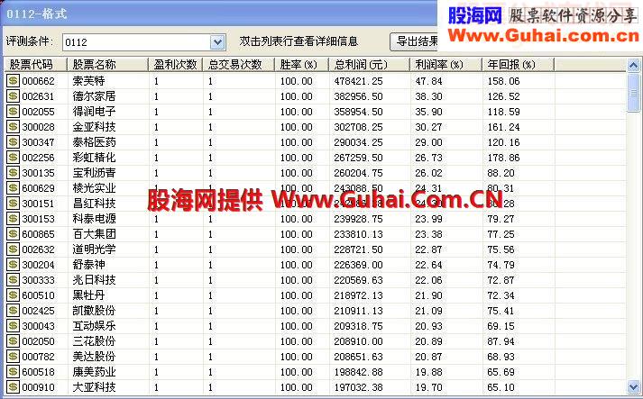 ASI共振主图幅图选股