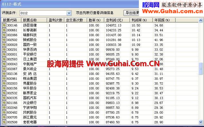 ASI共振主图幅图选股