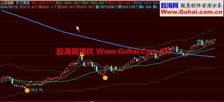 杨百万的魔鬼通道 源码附图