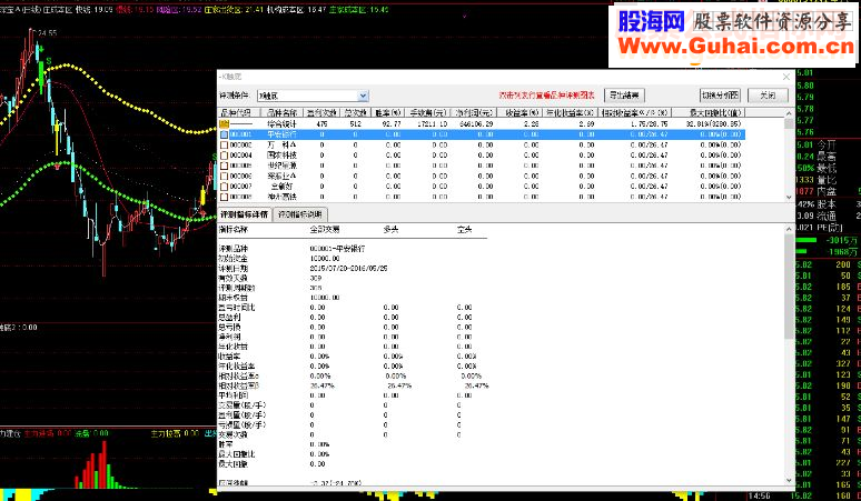 K线触底副图/选股指标 无加密 正确率92%