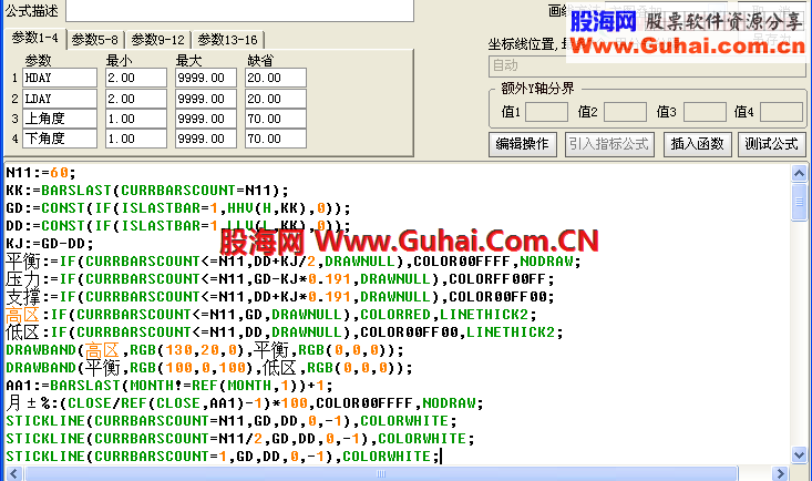 主图矩阵图公式—测量持股所处阶段--明明白白