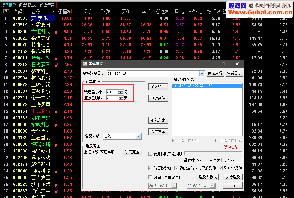 缠中说禅+缠论笔 底分型（指标 主图+选股 通达信 贴图）加密