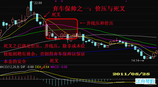 出局经典鈥敼Τ缮硗擞肫当Ｋ