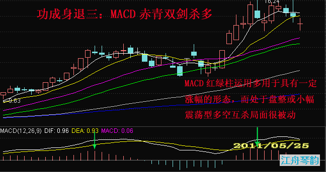 出局经典鈥敼Τ缮硗擞肫当Ｋ