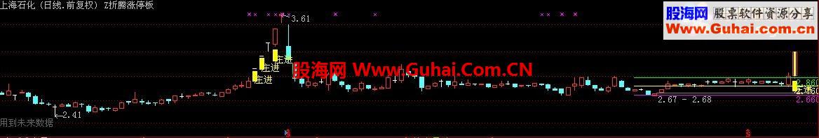 庄进源码
