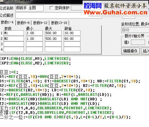 通达信捞钱手源码主图