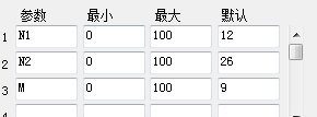 同花顺成交量MACD图副图源码