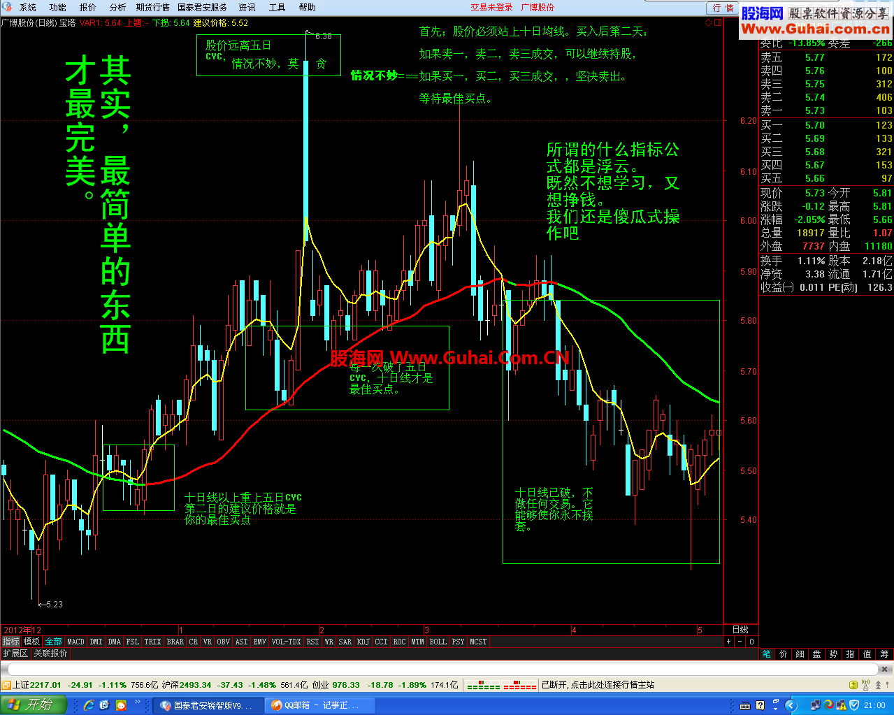 其实最简单的才最完美，我的通达信超短战法公式