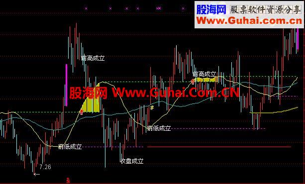 北沙系列（十一）：北沙36计（主图、说明、图片）